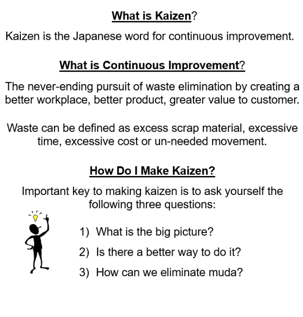 Kaizen Campaign-1